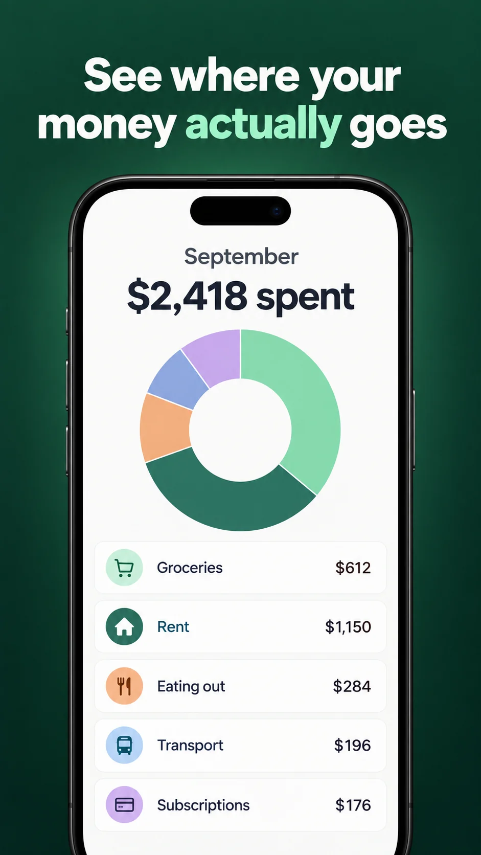 Produced App Store frame: headline 'See where your money actually goes' above an iPhone showing a spending donut chart