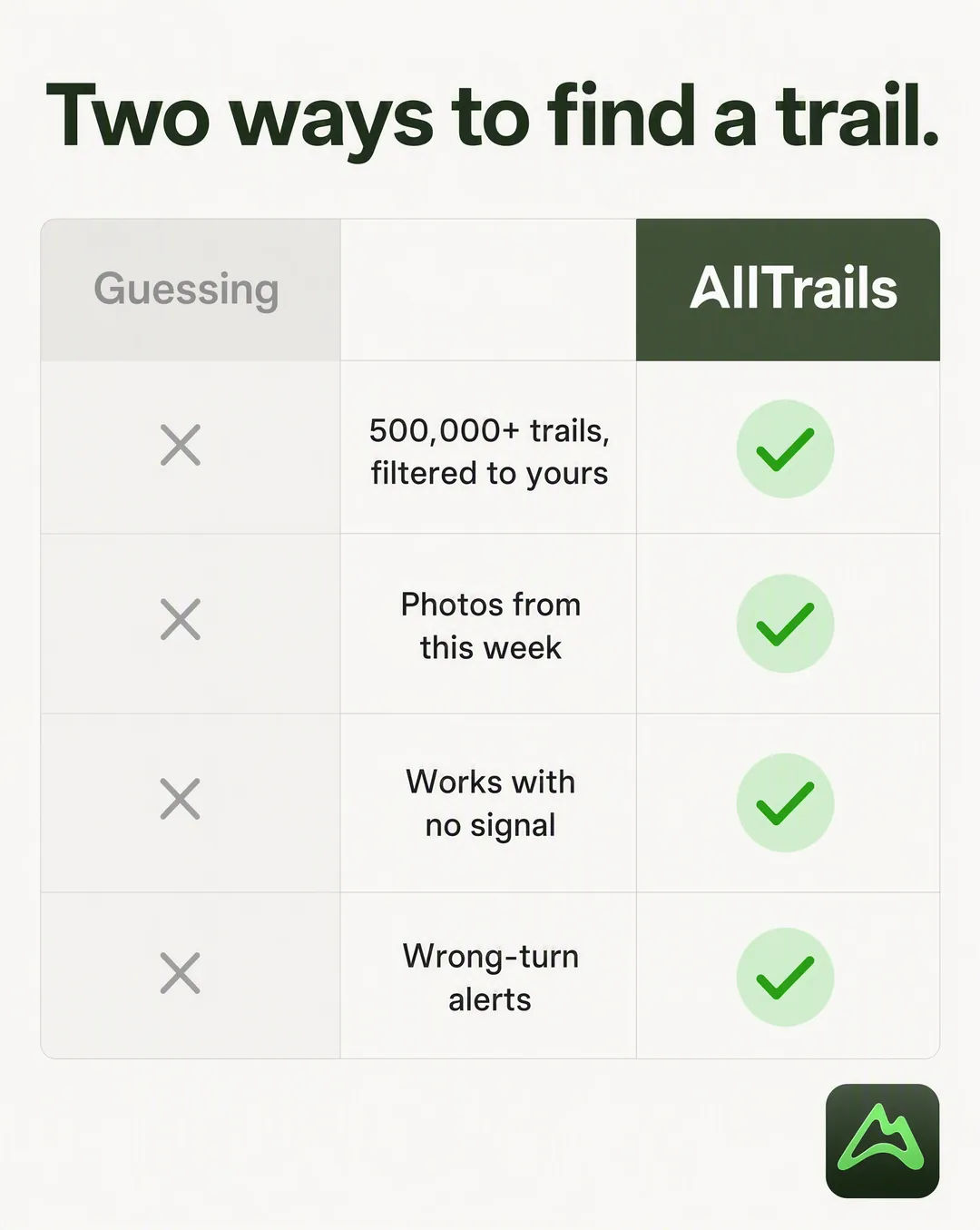 An example made by the Static Ads skill