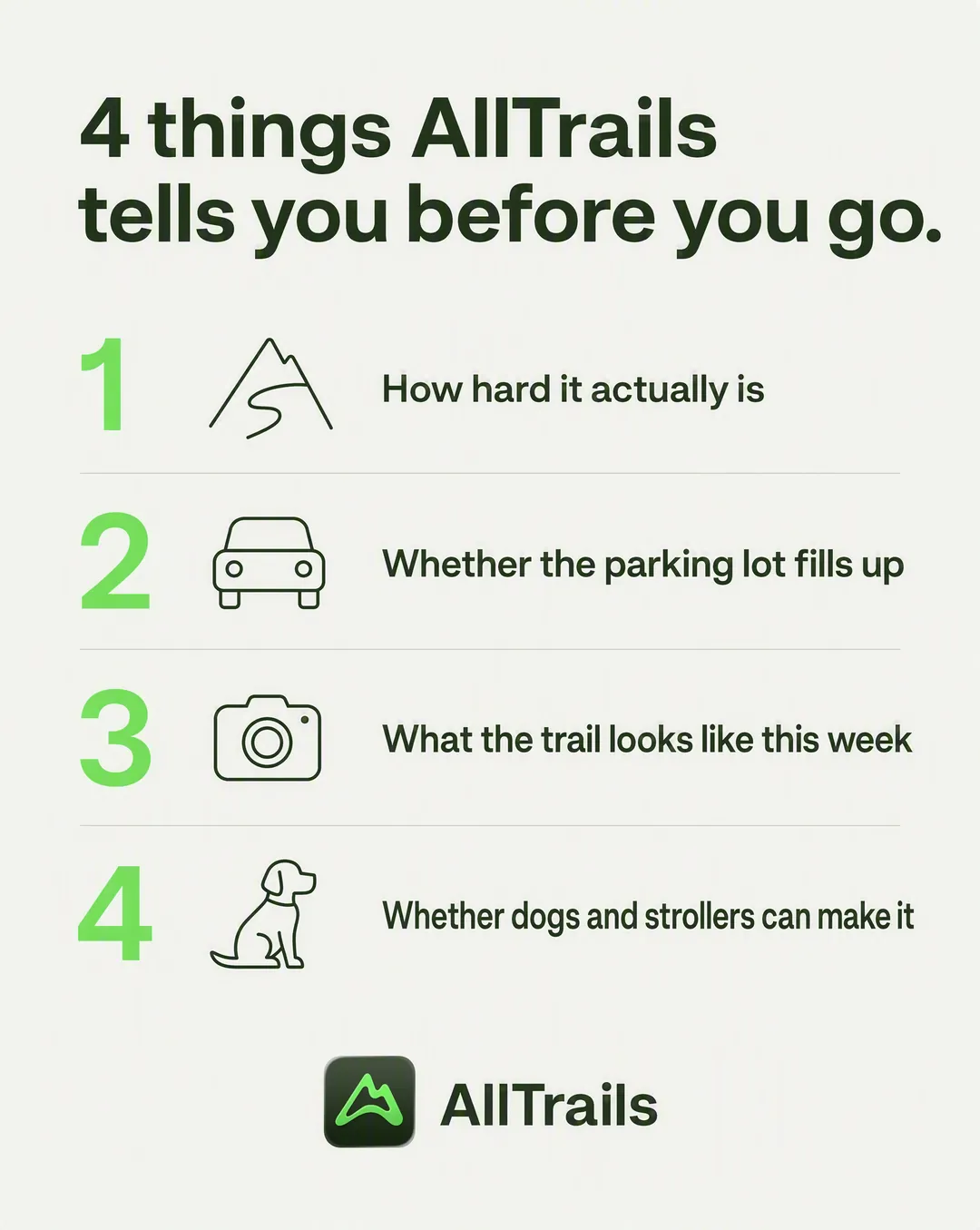 Numbered list static ad concept: 4 things AllTrails tells you before you go.